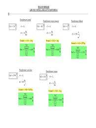Mathcad Transformatre L In Kg