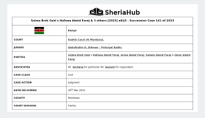 Salma Brek Said V Hafswa Abeid Faraj & 3 Others [2015] Eklr