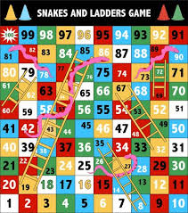 Snakes and ladders, known originally as moksha patam, is an ancient indian board game regarded today as a worldwide classic. Snakes And Ladders Stock Photos And Images 123rf