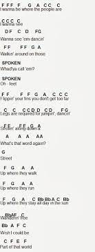 Flute Sheet Music Part Of Your World Clarinet Music Clarinet Sheet Music Flute Sheet Music