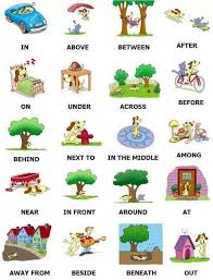 Choose from dfferent grammar activities that will keep kids engaged and having fun while they are learning english. Prepositions Nice Reminder Of Concepts We Can Include Can Also Be Used As A Quick Screener Repinned By English Prepositions Learn English English Grammar