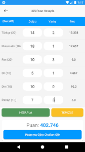 Yks, üniversitelerde okumak isteyen her öğrencinin girmek zorunda olduğu bir sınavdır. Lgs Puan Hesaplama 2021 For Android Apk Download