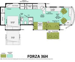 These luxurious motorhomes have everything you need to live on the road. Winnebago Class A Gas Archives Lichtsinn Rv Blog