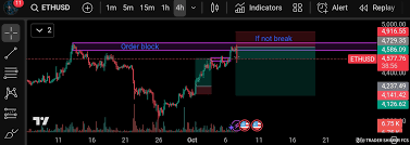 Binance - News update