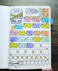 Pin On Bullet Journal