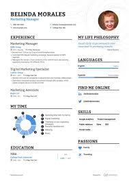 How to choose the best resume format, resume examples and templates for chronological, functional, and combination resumes, and writing tips and guidelines. Marketing Manager Resume Samples A Step By Step Guide For 2021 Enhancv Com