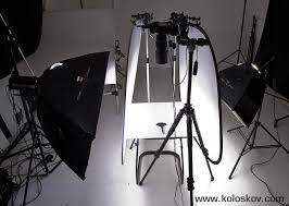Pin On Product Photography Setups