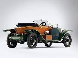 Schebera Rolls Royce Silver Ghost Boat Tail Skiff 54pb 1914 02 Rolls Royce Classic Cars Vintage Classic Cars