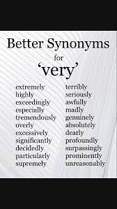 Inspirational Quotes Synonyms For Very Book Writing Tips Writing Words Essay Writing Skills