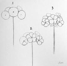 Twitter Twitter Einfache Bastelideen Es Ist Nicht Immer So Einfach Einfache Bastelideen Zu Find In 2020 Flower Drawing Tutorials Flower Drawing Easy Flower Drawings