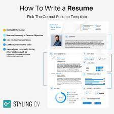 What a recruiter looks for will highly depend on your industry and the job you're applying for, but in general, hiring managers seek resumes that stand out. How To Write A Resume In 2021 The Ultimate Beginner S Guide