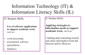 Most teachers can testify that organization is definitely a skill that requires direct instruction for most students. Faculty And Student Expectations For Students Information Technology And Information Literacy Knowledge Skills One Institution S Assessment Linfield Ppt Download