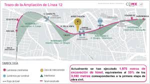 Sus 12 líneas recorren gran parte de la ciudad y del estado de méxico. Secretaria De Obras Y Servicios Cdmx On Twitter Para La Ampliacion De La Linea 12 Del Metro Se Contempla La Construccion De 13 Lumbreras De Las Cuales Cinco Ya Estan Concluidas Obrascdmx