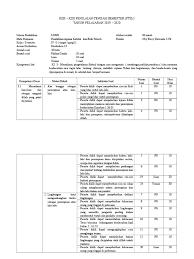 Maybe you would like to learn more about one of these? Kisi Kisi Pts 1 Kelas 4 Th 2019 2020