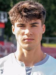 2024 Men's Soccer Roster