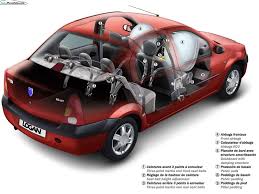 Dacia Logan 14 Mpi Photos News Reviews Specs Car Listings Dacia Logan Dacia Logan