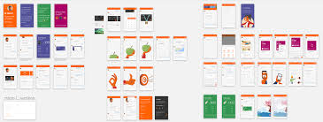 How We Designed Inga A Delightful Banking Chatbot For Ing Chatbot Banking Design