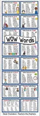 A synonym is a word that has the same or nearly the same meaning as another word in some contexts. Lifestyle Synonym Best Lifestyle Ideas