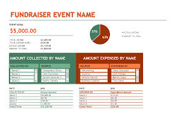 Set A Goal And Track The Incoming Donations And Outgoing Expenses For Your Fundraising Ev Fundraising Event Planning Event Planning Template Fundraising Events