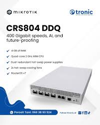 CRS804 Ports