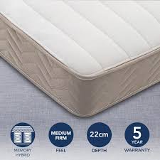 Mattress Panosundaki Pin