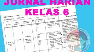 Hanya sebagian kecil guru yang dilibatkan langsung dalam proses pengembangan kurikulum 2013 karena pemerintah cenderung melihat guru dan siswa mempunyai kapasitas yang sama. Jurnal Harian Kelas 6 Semester 1 Kurikulum 2013 Revisi 2018 Guru Maju