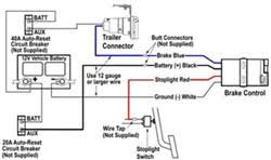 A wiring diagram is an easy aesthetic depiction of the physical connections and also physical format of an electric system or circuit. How To Wire A Brake Controller To A 1998 Chevrolet Pick Up Truck Etrailer Com