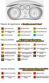 La future classe s de mercedes, le corps d'une voiture autonome sans la tête. Voyant Tableau De Bord Mercedes Intouro Mercedes Classe B Electric Drive 100 Electrique Legipermis