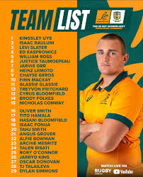 Australia U18 and australian schoolboys teams to face off in canberra this  thursday : r/RugbyAustralia