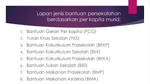 Yuran sekolah berasrama penuh dah tak sama macam dulu. Peruntukan Dan Sumber Kewangan Ppt Download
