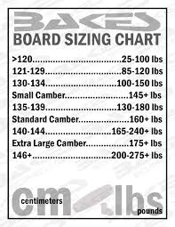 Judicious Ronix Board Size Chart Wakeboard Size Chart For