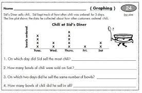 2nd Grade Homework Line Plot Worksheets Homework Worksheets Elementary Writing Prompts