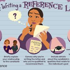 How To Write A Reference Letter With Examples