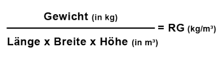 Mit druck belastete stellen kehren also schnell in ihre ursprüngliche form zurück. Raumgewicht Rg Von Matratzen Berechnung Und Erklarung