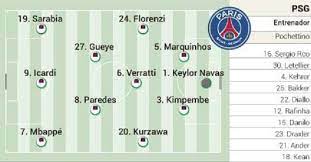 Psg será local hoy contra racing de estrasburgo, con lionel messi desde las tribunas del parque de los príncipes, en el marco de la el encuentro se disputará hoy a las 16 en parís, la capital francesa, y tendrá transmisión de espn. Alineaciones Posibles De Barcelona Y Psg Hoy En La Champions League As Com