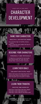 An Easy Character Development Worksheet Plus One Secret To Making Readers Love Your Character In 2020 Book Writing Tips Character Development Worksheet Writing Tips