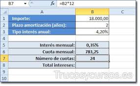 Calcular Un Prestamo En Excel El Interes Estados Financieros Amortizacion