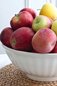 Pin On Clean Eating