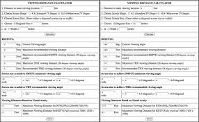 Screen Size And Seating Distance Sound Vision