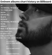Please download one of our supported browsers. Uzivatel Wickedways Na Twitteru Eminem Billboard 200 Albums Chart History The Slim Shady Lp Went 2 All The Rest Of His Solo Albums D12 Bad Meets Evil 8 Mile Soundtrack