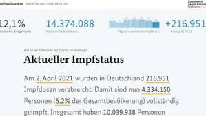 März hat grundsätzlich jede bürgerin und jeder bürger in deutschland die möglichkeit, einen. 0yteo Enmzzcmm