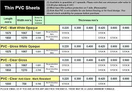 plastics cut to your size esheet ltd