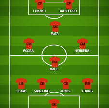 David moyes's side are unbeaten in their last five premier league games, and the hammers will be hoping to get all three points against roy hodgson's palace. How Manchester United Could Line Up Against Chelsea Sports How Manchester Manchester United Line Up Liverpool Manchester United Arsenal Vs Manchester United