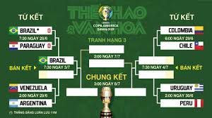 Trực tiếp bóng đá hôm nay, link xem bóng đá trực tuyến có chất lượng siêu nét, tốc độ cao với đường truyền cực kì ổn định không giật lag. Trá»±c Tiáº¿p Bong Ä'a Hom Nay Truc Tiep Bong Da Venezuela Ä'áº¥u Vá»›i Argentina Ttvh Online