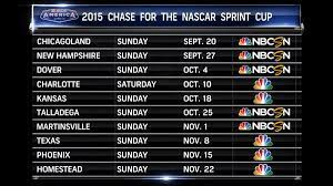 Daytona international speedway (daytona beach, fla.) 160. Nascar On Nbc On Twitter First Look The 2015 Chase For The Nascar Sprint Cup Schedule Nascaramerica Http T Co Njpuisui6i