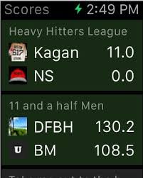 A collection of animated interpretations of great works of western classical music. Apple Watch App Watchaware