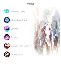 Janna Build Itens E Runas League Of Legends Janna Jannarunes Jannalol Jannamain Support Sup M Memes League Of Legends League Of Legends Lol Memes We consider types of supports: janna build itens e runas league of