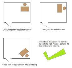 Maybe you would like to learn more about one of these? How To Arrange A Bedroom Feng Shui Feng Shui Office Desk Feng Shui Office Feng Shui Design