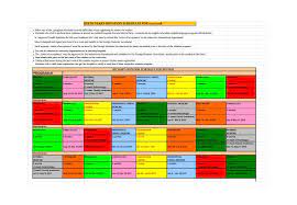 It also helps you see how much time you have available. 50 Free Rotating Schedule Templates For Your Company Templatearchive