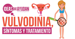 Vulvodynia is not caused by an active infection or a sexually transmitted disease. Vulvodinia Sintomas Y Tratamiento Ideas Que Ayudan